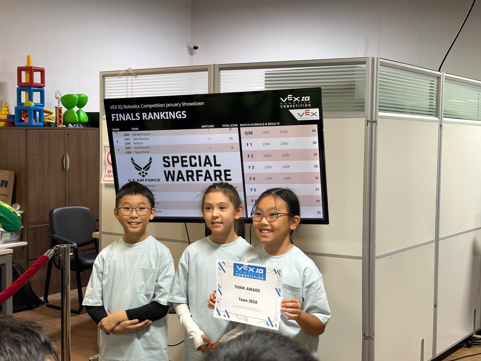 Three members of 565A holding the Think Award certificate in front of the finals rankings screen at the January Showdown.